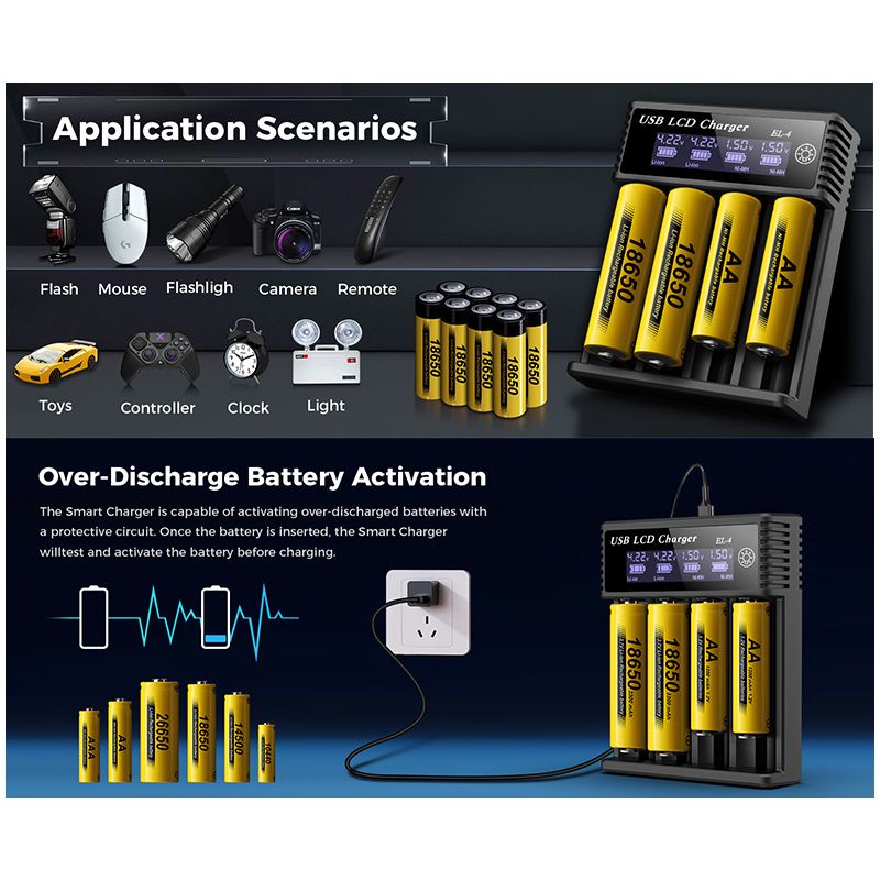 Mångsidig USB LCD Batteriladdare 18650 laddare 3.7V uppladdningsbart batteri effektiv laddning och kompatibilitet