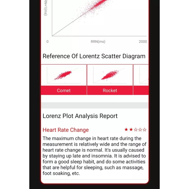 EP02 Smartklocka Sverige - Blodsockermätning EKG HRV Pulsmätare Temperaturmätare Vattentät Fitness Tracker