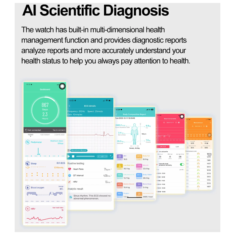 E580 Smartklocka med Blodglukos & EKG. Hjärtfrekvens, IP68 Vattentät, Hälsa & Övervakning!