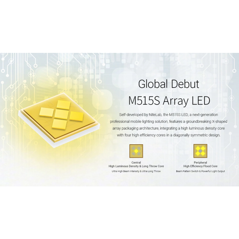 Nitecore EX7 Ficklampa – 6000 Lumen, Uppladdningsbar USB-C, Extremt Ljus & Lång Räckvidd