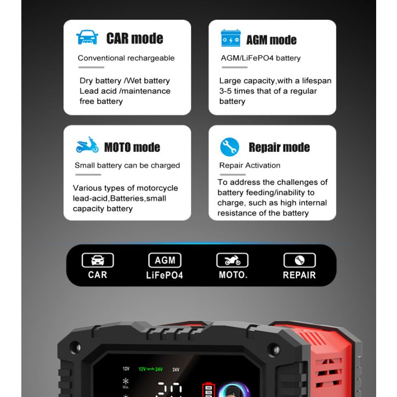 FOXSUR 20A Bärbar bilbatteriladdare för 12V 24V AGM LiFePO4 Blybatterier med mikroprocessorkontroll