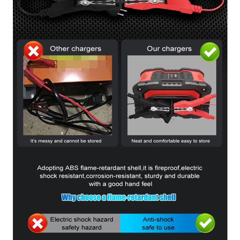 FOXSUR 20A Bärbar bilbatteriladdare för 12V 24V AGM LiFePO4 Blybatterier med mikroprocessorkontroll