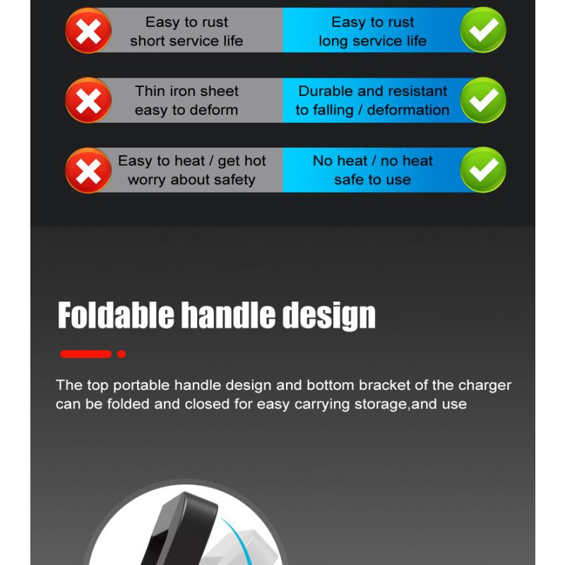 FOXSUR 20A Bärbar bilbatteriladdare för 12V 24V AGM LiFePO4 Blybatterier med mikroprocessorkontroll