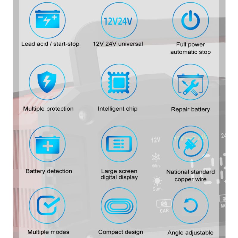 FOXSUR 20A Bärbar bilbatteriladdare för 12V 24V AGM LiFePO4 Blybatterier med mikroprocessorkontroll