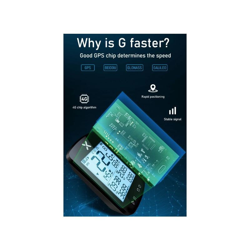 XOSS G+ G2 cykeldator GPS-generation med trådlös hastighetsmätare anpassad skärm för bättre cykelprestation