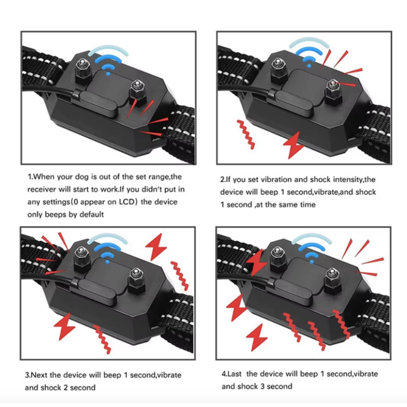 GPS Trådlöst Hundstängsel Husdjurssäkerhetslösning med Elektrisk Stöt Human Träningslägen Enkel Installation