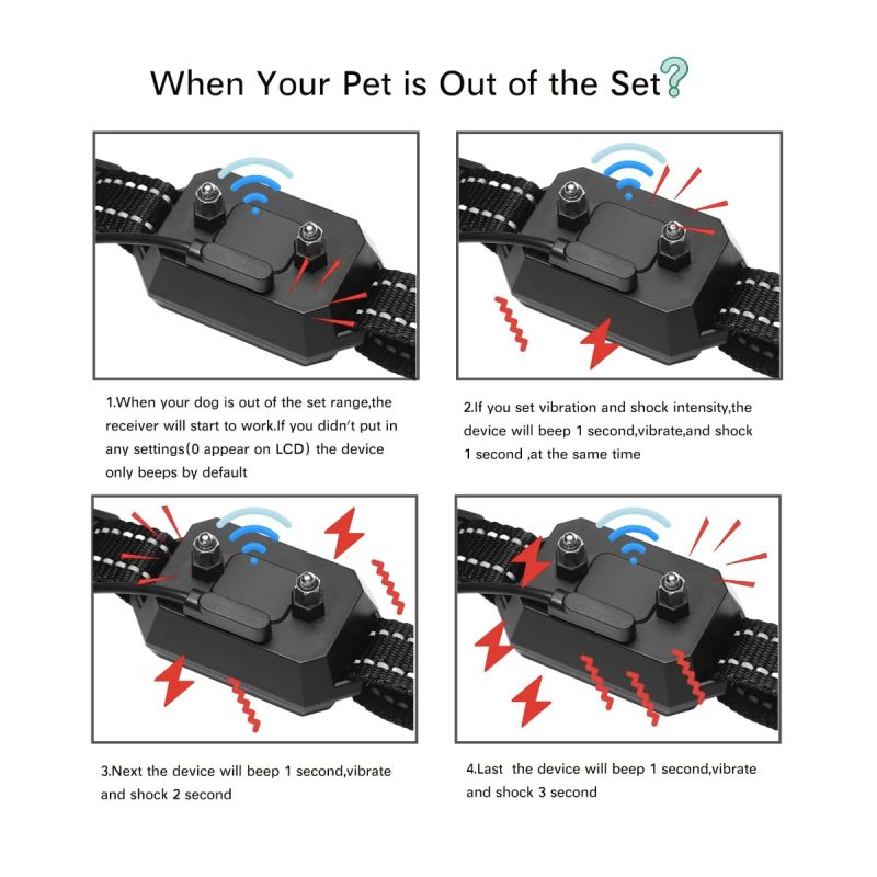 GPS Trådlöst Hundstängsel Elektroniskt Stängselsystem Vattentätt Hundträningshalsband Enkel Installation