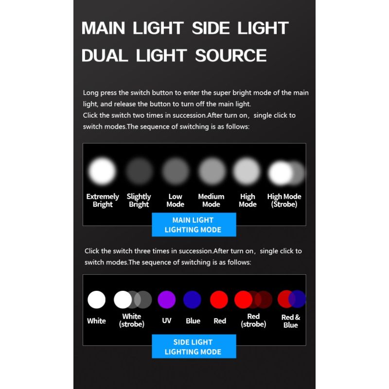 GT13 TIKI Mini Nyckelringslampa USB-uppladdningsbar kompakt 1000 lumen Bärbart Ljus för Äventyrsutrustning