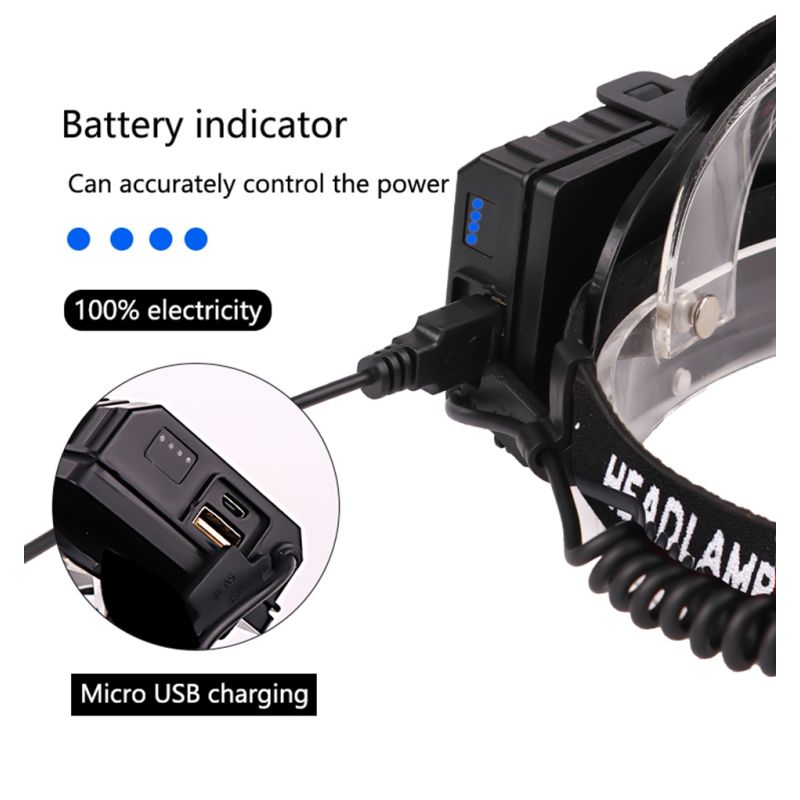 XHP70 LED-strålkastare 8000 lumen USB-uppladdningsbart ljus IPX5 vattentät med justerbara lägen för camping