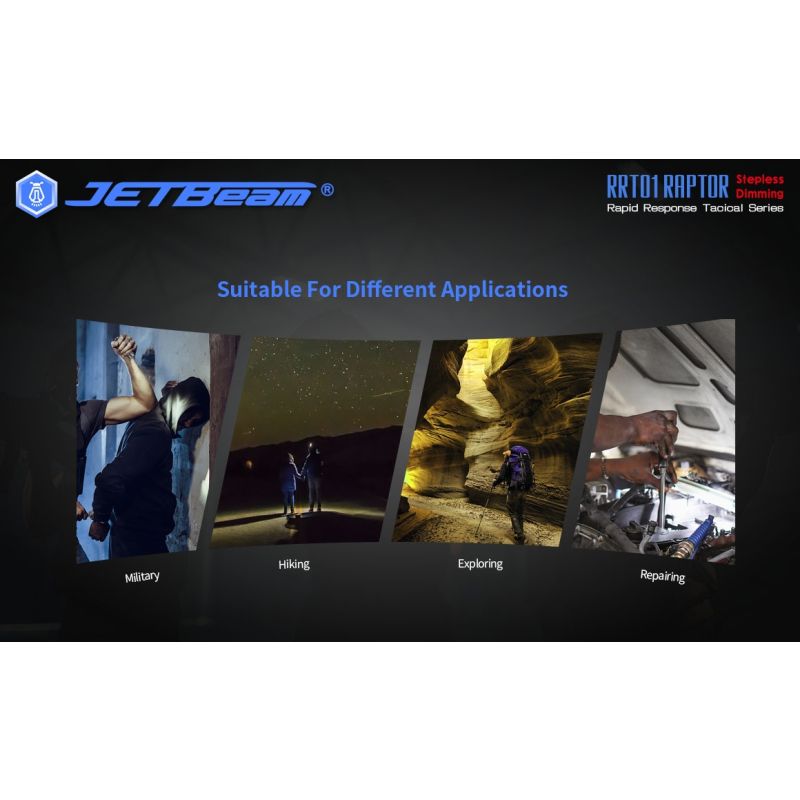 JETBeam JET-RRT01 XP-L LED EDC Ficklampa med 950 Lumen och Lång Batteritid Perfekt för Utomhusbelysning