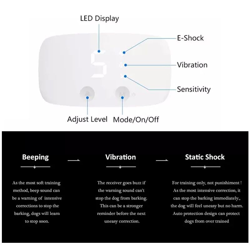 Touch 7 Nivå Bark Krage Human Hundträning Vattentät Uppladdningsbar Effektiv Skällhantering IP67 Krage
