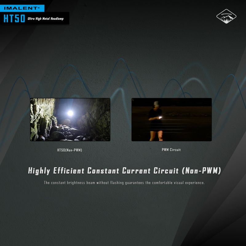 Kraftfull IMALENT HT50 LED-strålkastare med dubbla ljuskällor för äventyr Uppladdningsbar och vattentät