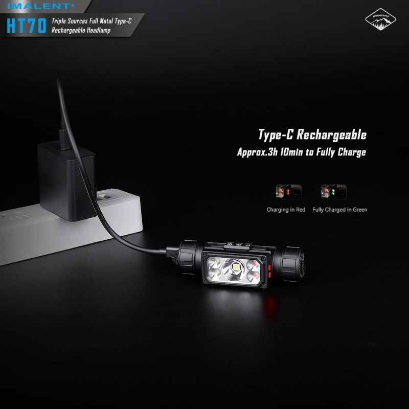 IMALENT HT70 pannlampa med XHP50.3 HI LED 3500 lumen ergonomisk design mångsidiga driftlägen utomhusbelysning