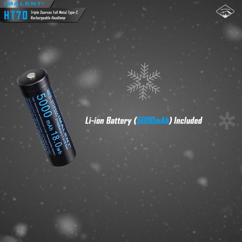 IMALENT HT70 pannlampa med XHP50.3 HI LED 3500 lumen ergonomisk design mångsidiga driftlägen utomhusbelysning