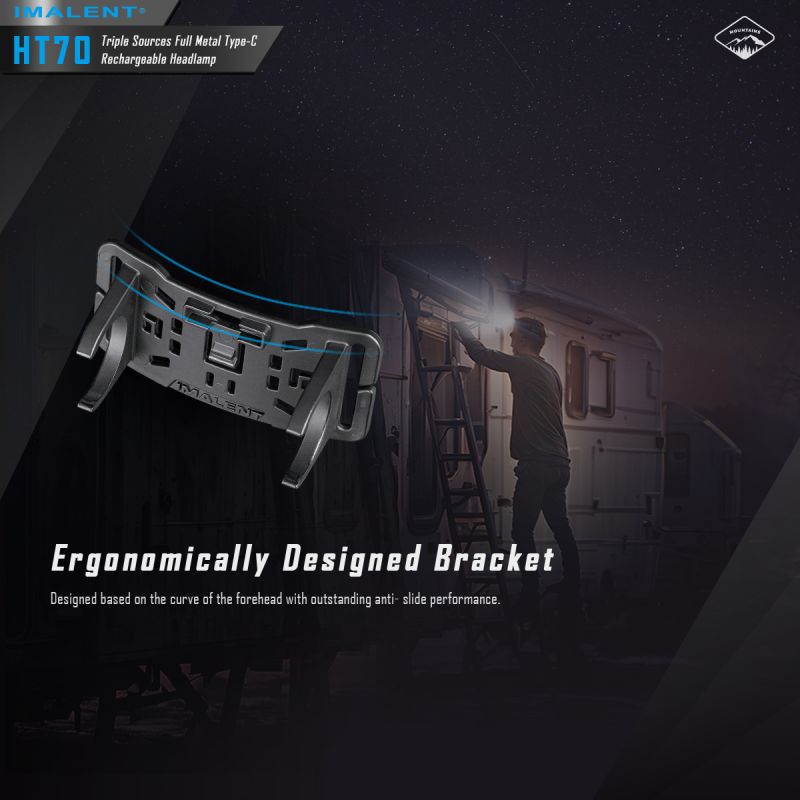 IMALENT HT70 pannlampa med XHP50.3 HI LED 3500 lumen ergonomisk design mångsidiga driftlägen utomhusbelysning