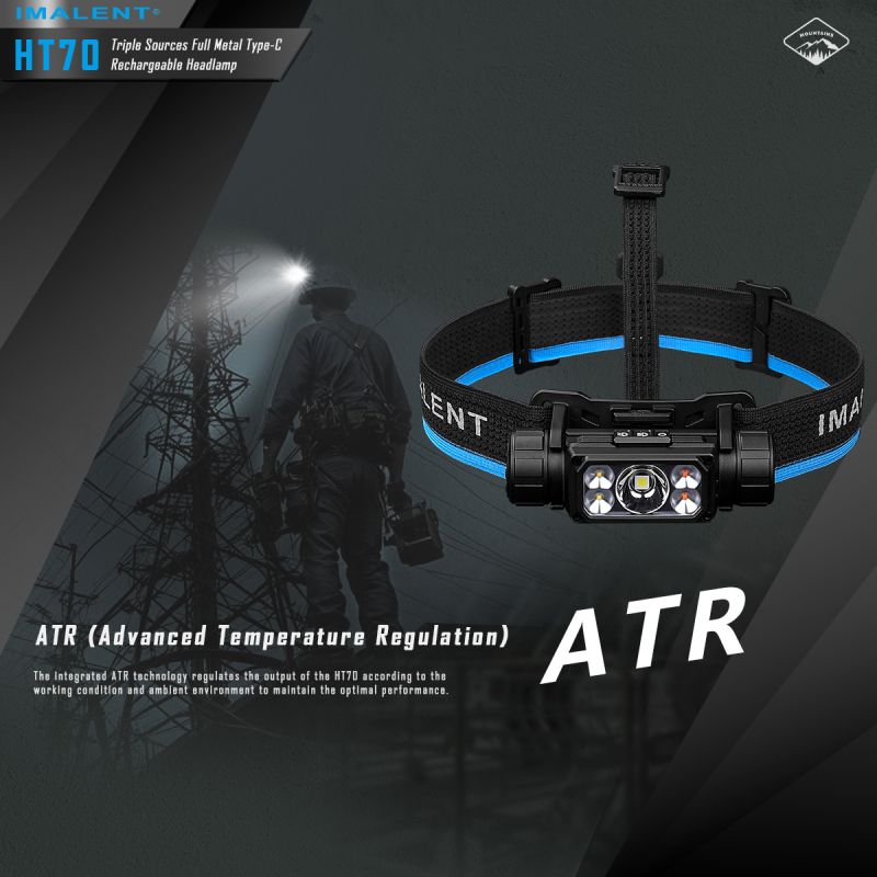 IMALENT HT70 pannlampa med XHP50.3 HI LED 3500 lumen ergonomisk design mångsidiga driftlägen utomhusbelysning