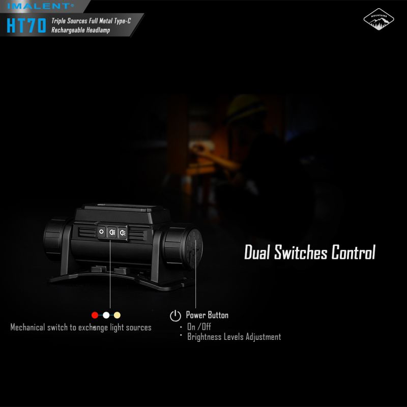 IMALENT HT70 pannlampa med XHP50.3 HI LED 3500 lumen ergonomisk design mångsidiga driftlägen utomhusbelysning