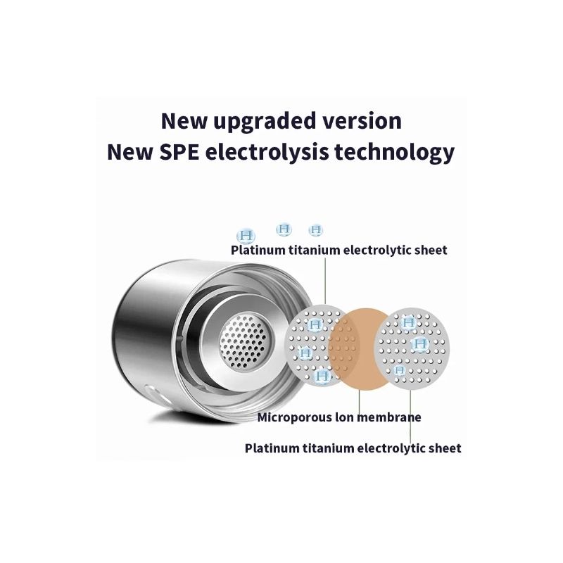 Bärbar Vätgasgenerator Vattenkopp Förbättrar Hydrering och Cellulär Hälsa Snabbt med Borosilikatglas