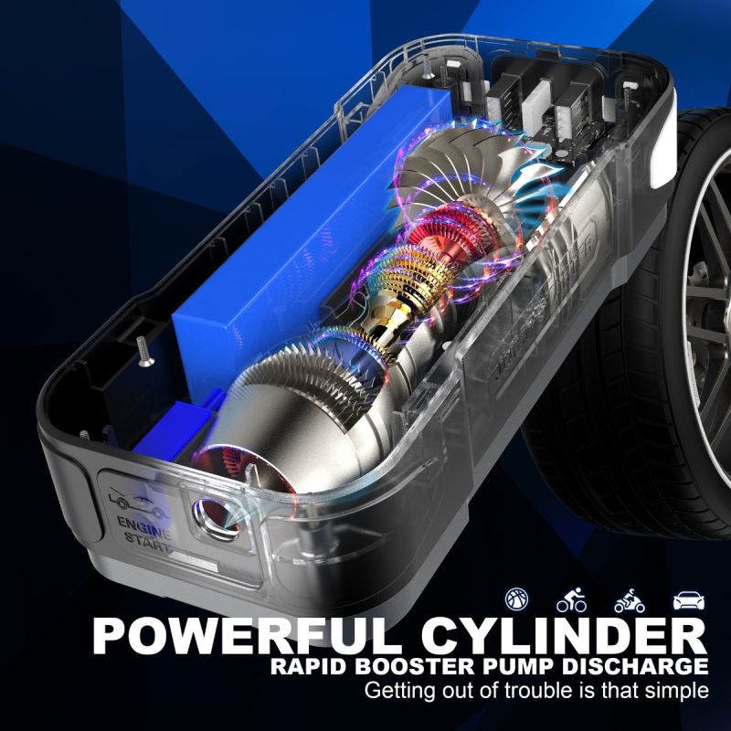 Mångsidig Jump Starter Power Bank Bärbar Laddare med Däckpump och Säkerhet Funktioner för Nödsituationer