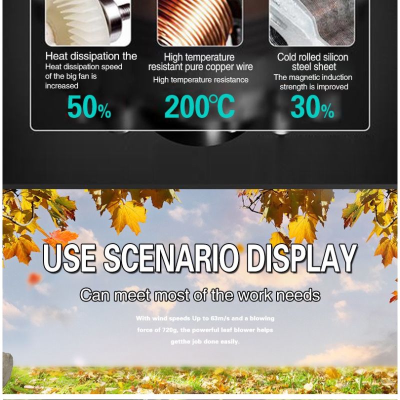 Handhållen Lövblåsare & Trädgårdsfläkt – Vikbar, Trådlös med Litiumbatteri för effektiv rengöring