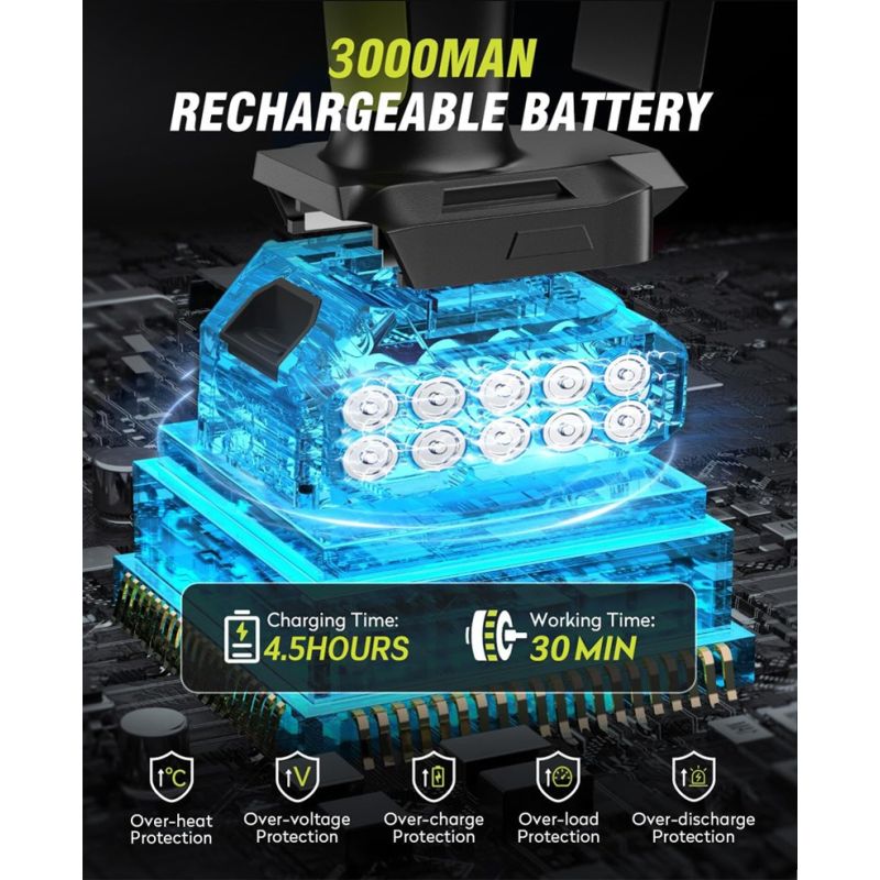 Handhållen Lövblåsare & Trädgårdsfläkt – Vikbar, Trådlös med Litiumbatteri för effektiv rengöring