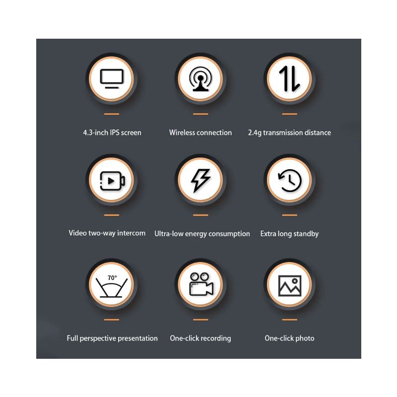 Upptäck M12 Trådlös Videodörrklocka Videointercom IR Night Vision Enkel Installation 4,3'' IPS-skärm Hemmasäkerhet