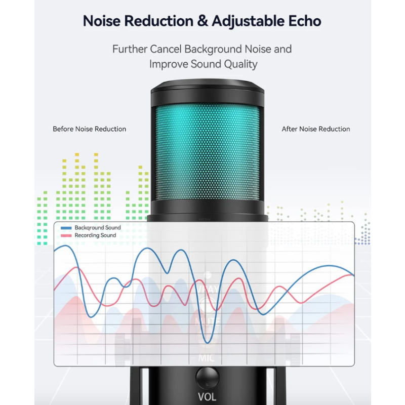 MU900PRO RGB USB-mikrofon för innehållsskapare med kardioid upptagningsmönster och anpassningsbara ljuseffekter