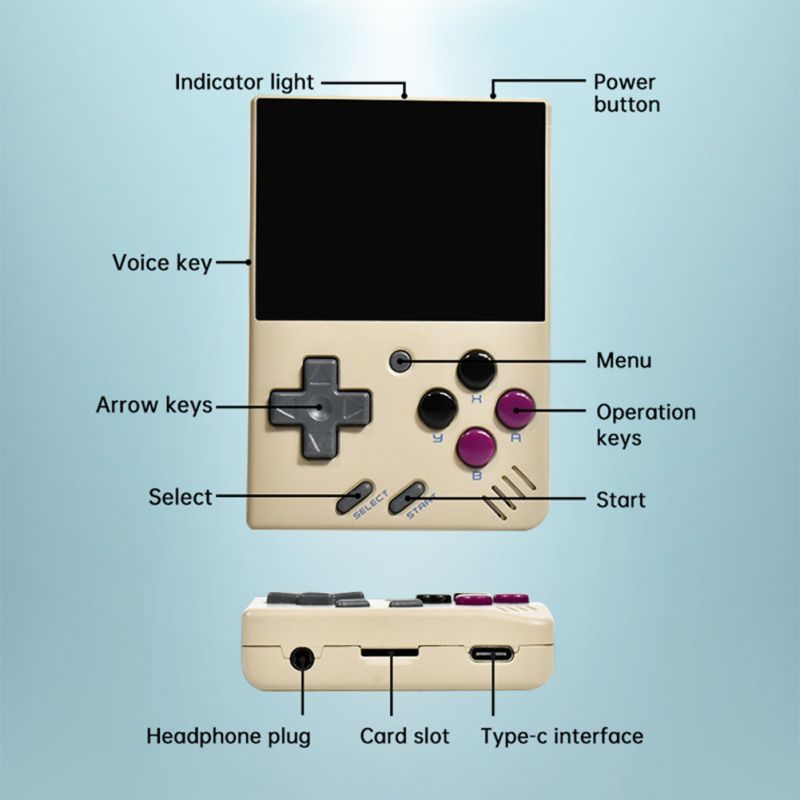 MIYOO Mini Plus bärbar retrospelskonsol med 3,5-tums IPS-skärm 640x480 upplösning för nostalgiskt spel
