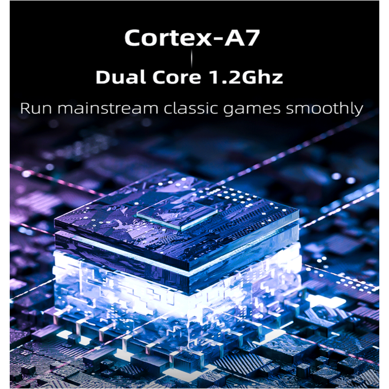 MIYOO Mini Plus bärbar retrospelskonsol med 3,5-tums IPS-skärm 640x480 upplösning för nostalgiskt spel