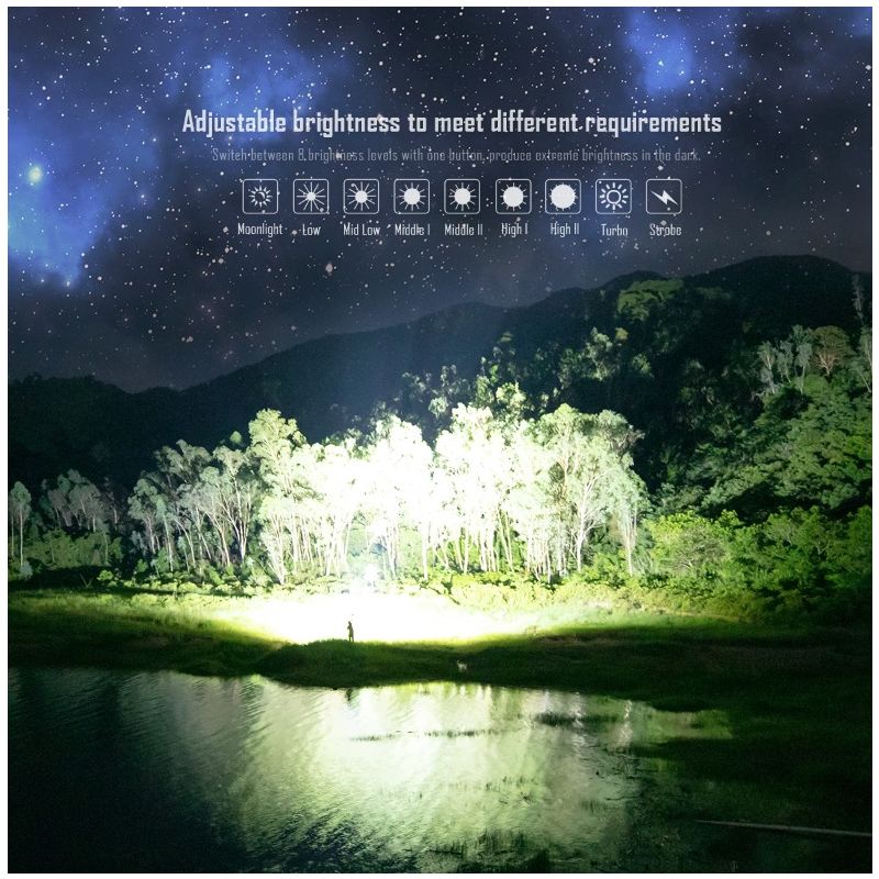 IMALENT MS32 LED ficklampa 200000 lumen hög effekt för äventyr nattsynlighet och robust utomhusbelysning