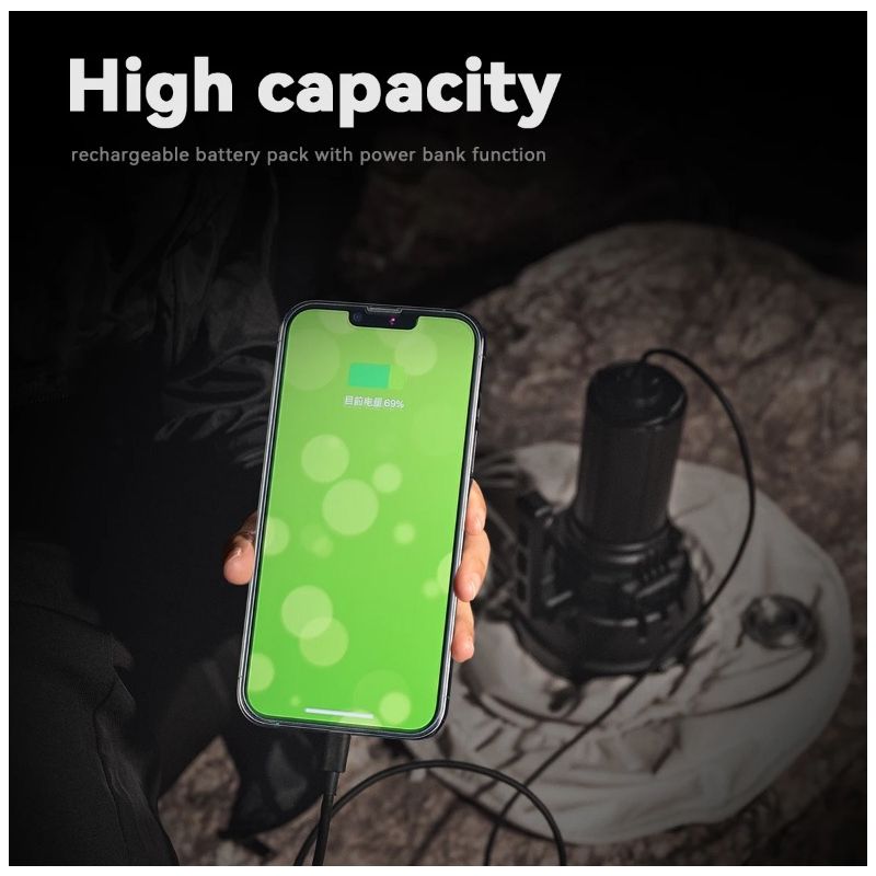 IMALENT MS32 LED ficklampa 200000 lumen hög effekt för äventyr nattsynlighet och robust utomhusbelysning