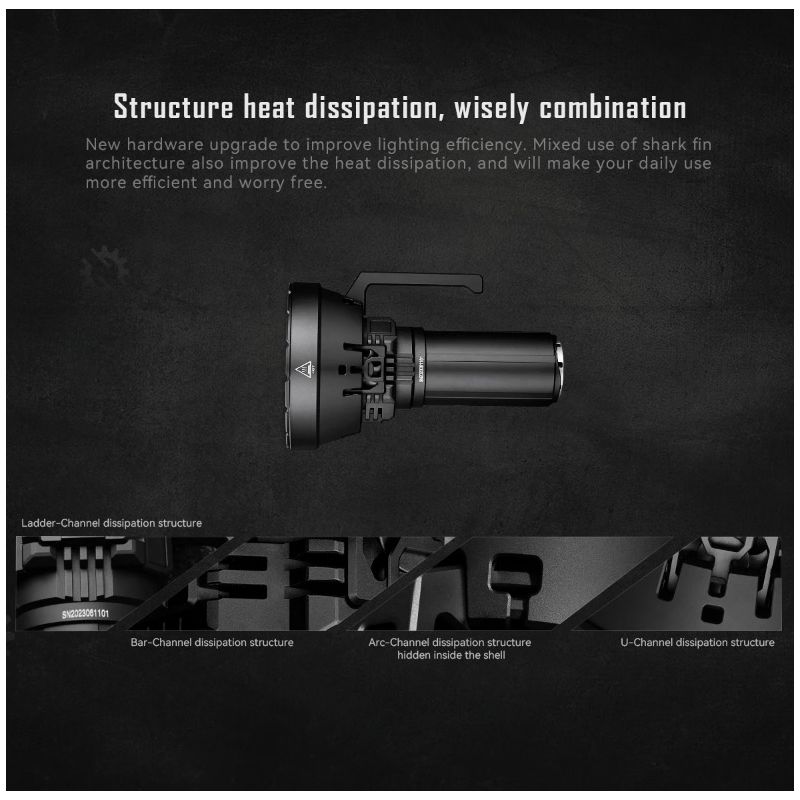 IMALENT MS32 LED ficklampa 200000 lumen hög effekt för äventyr nattsynlighet och robust utomhusbelysning