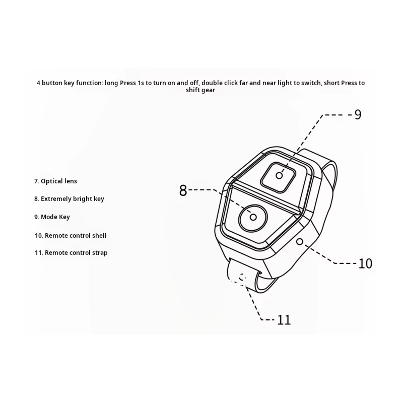 OFF-N5 LED-cykellampa 1000 lumen | USB-laddning | Robust cykelbelysning för MTB & racercykel