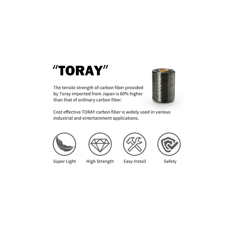 TOSEEK ZF-ONE MTB cykelstyre lättvikt full kolfiber 31,8mm breddalternativ 580mm-760mm mountainbike-tillbehör