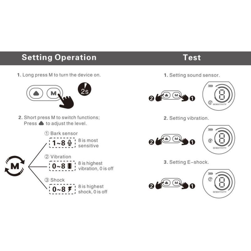 Color Screen Stopper Trainer med Skällande Igenkänningschip och Livfull LCD-Skärm för Effektiv Hundträning