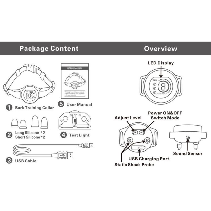 Color Screen Stopper Trainer med Skällande Igenkänningschip och Livfull LCD-Skärm för Effektiv Hundträning