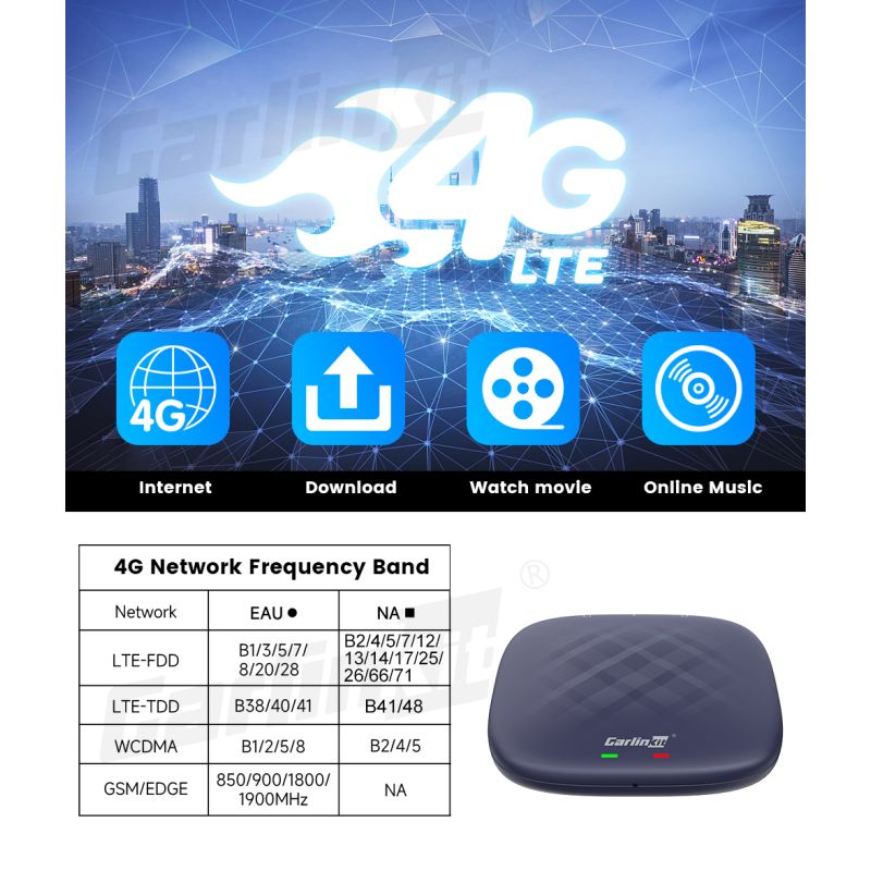 Upptäck CarlinKit CarPlay Ai Box QCM6125 Android 13 Mini Wireless CarPlay med Netflix och sömlös multitasking