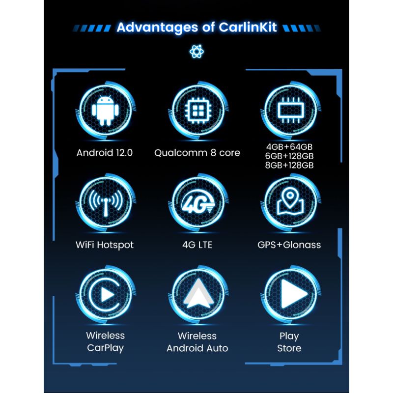 Upptäck CarlinKit CarPlay Ai Box QCM6125 Android 13 Mini Wireless CarPlay med Netflix och sömlös multitasking