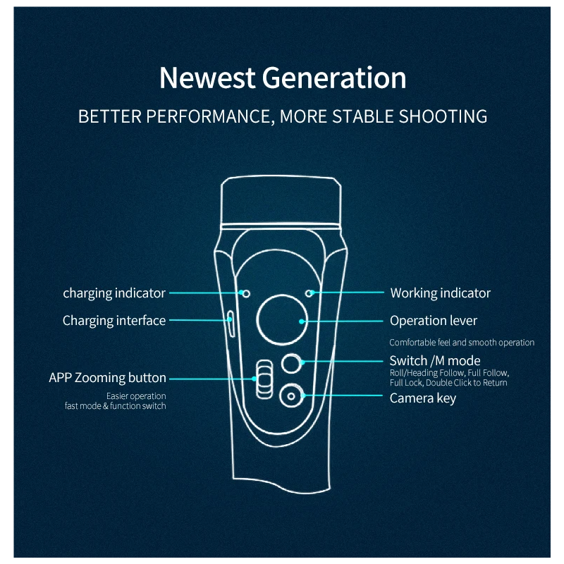 F6 3 Axis Gimbal Handhållen Stabilisator Skakfri Videoinspelning Ergonomiskt Handtag För Mobilfotografering