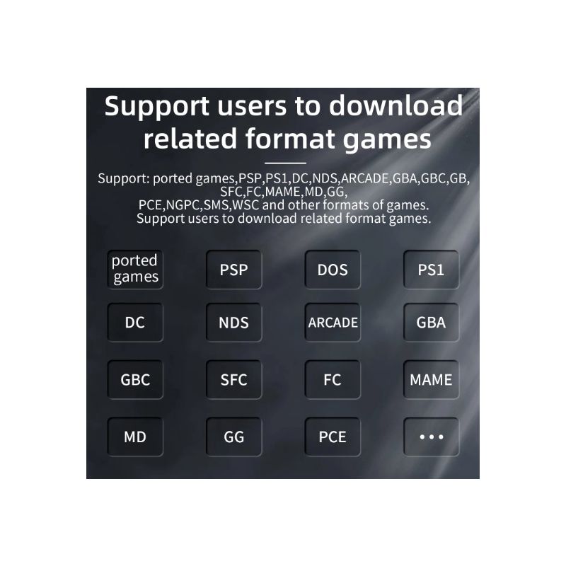 ANBERNIC RG35XX Retro Handhållen Spelkonsol PSP-stöd Livfull IPS-skärm ARM Cortex-A53 Nostalgiskt Spelande
