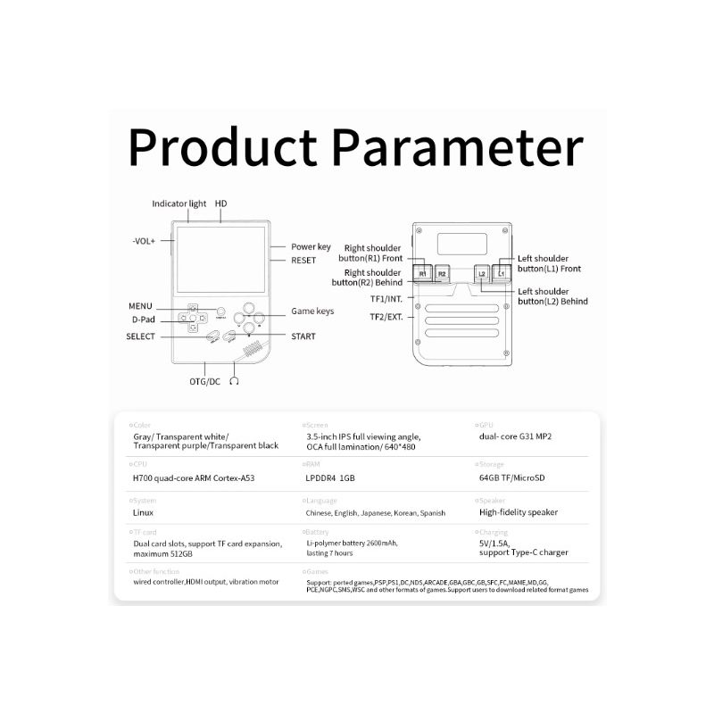 ANBERNIC RG35XX Retro Handhållen Spelkonsol PSP-stöd Livfull IPS-skärm ARM Cortex-A53 Nostalgiskt Spelande