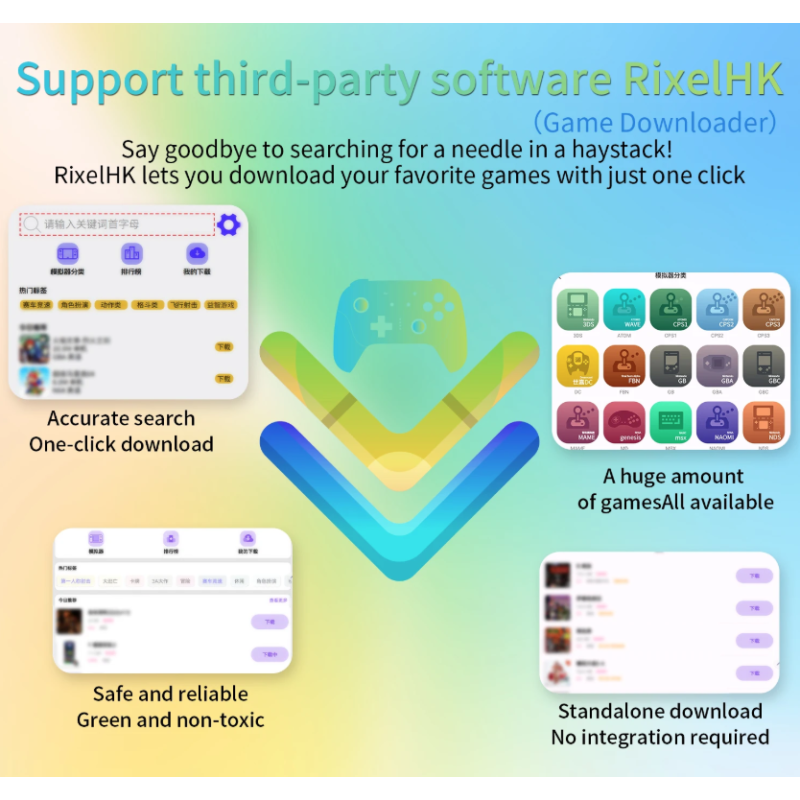 ANBERNIC RG40XX H – Din retro handhållna spelkonsol med Linux & 4.0