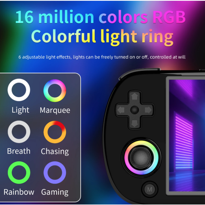 ANBERNIC RG40XX H – Din retro handhållna spelkonsol med Linux & 4.0