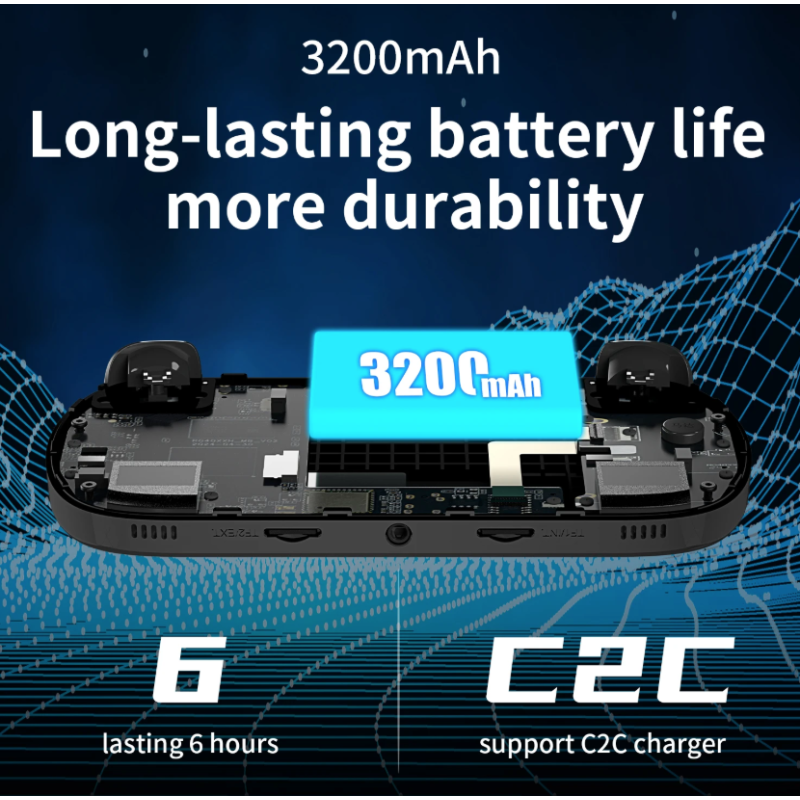 ANBERNIC RG40XX H – Din retro handhållna spelkonsol med Linux & 4.0