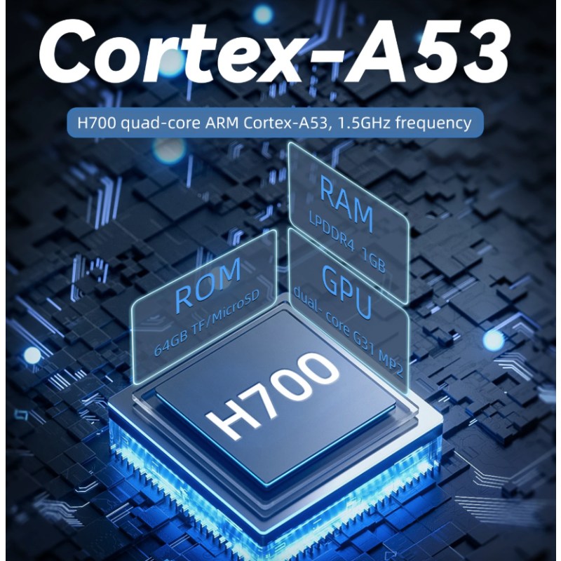 ANBERNIC RG40XX H – Din retro handhållna spelkonsol med Linux & 4.0