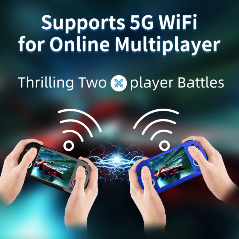 ANBERNIC RG40XX H – Din retro handhållna spelkonsol med Linux & 4.0