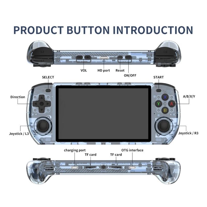 POWKIDDY RGB10 MAX3 Retro Handhållen Spelkonsol med 5 Tums IPS Skärm och RK3566 för Hög Prestanda