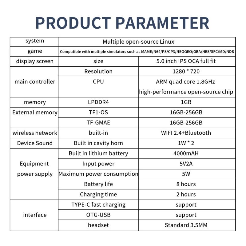 POWKIDDY RGB10 MAX3 Retro Handhållen Spelkonsol med 5 Tums IPS Skärm och RK3566 för Hög Prestanda