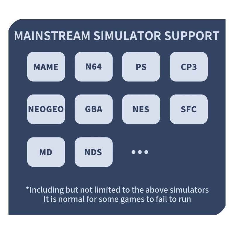 POWKIDDY RGB10 MAX3 Retro Handhållen Spelkonsol med 5 Tums IPS Skärm och RK3566 för Hög Prestanda