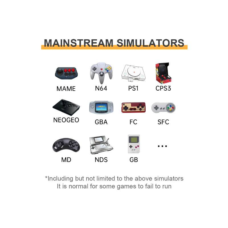 POWKIDDY RGB20S Retrokonsol Handhållen Spelkonsol med 3,5-tums IPS Skärm och RK3326 Stöd för N64 PS1 MAME